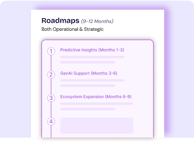 Modernization Roadmap